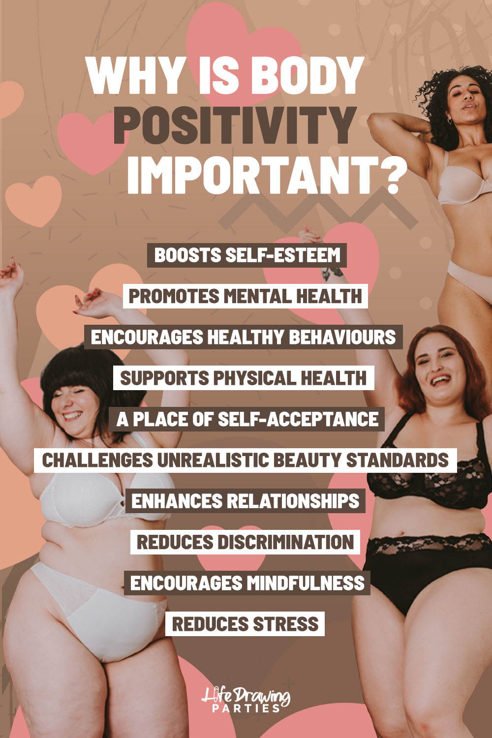 Why is Body Positivity Important? Infographic